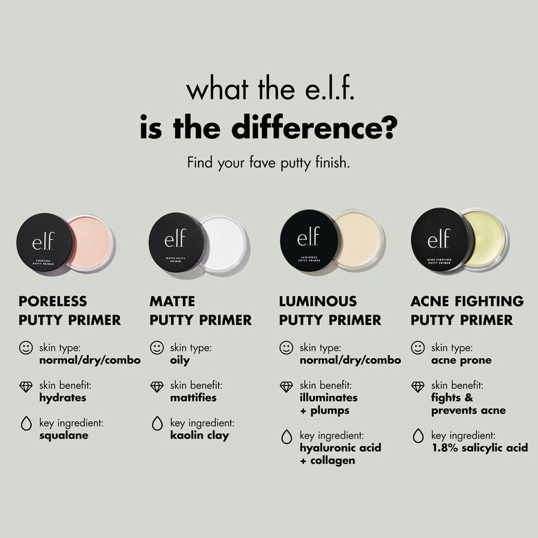 ELF - PORELESS PUTTY PRIMER