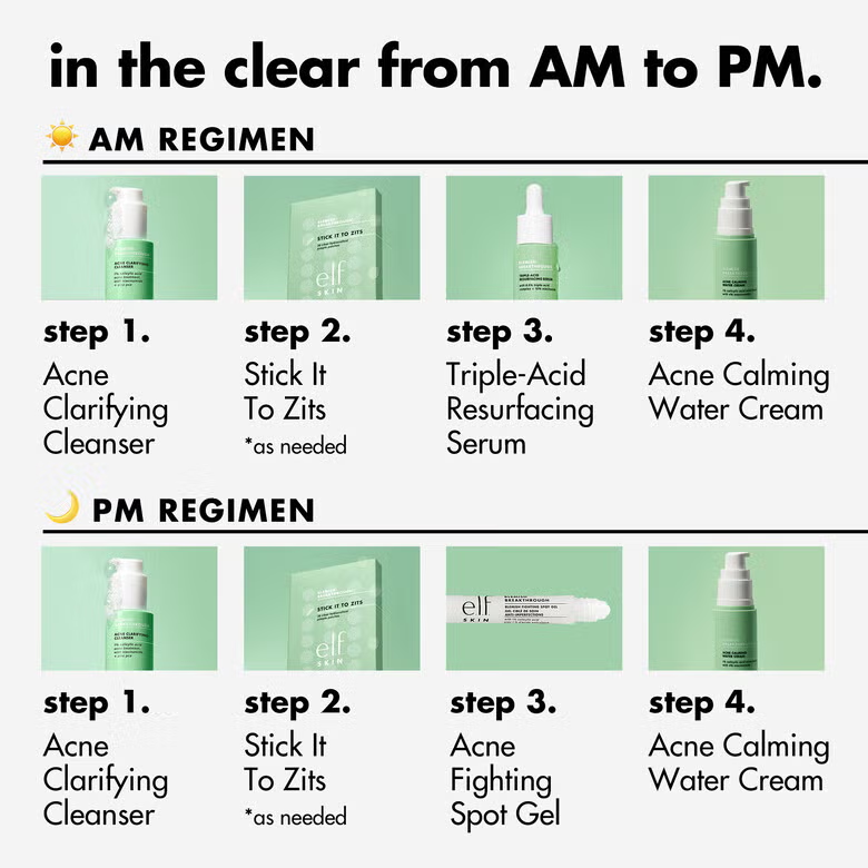 ELF SKIN - BLEMISH BREAKTHROUGH STICK IT TO ZITS PIMPLE PATCHES