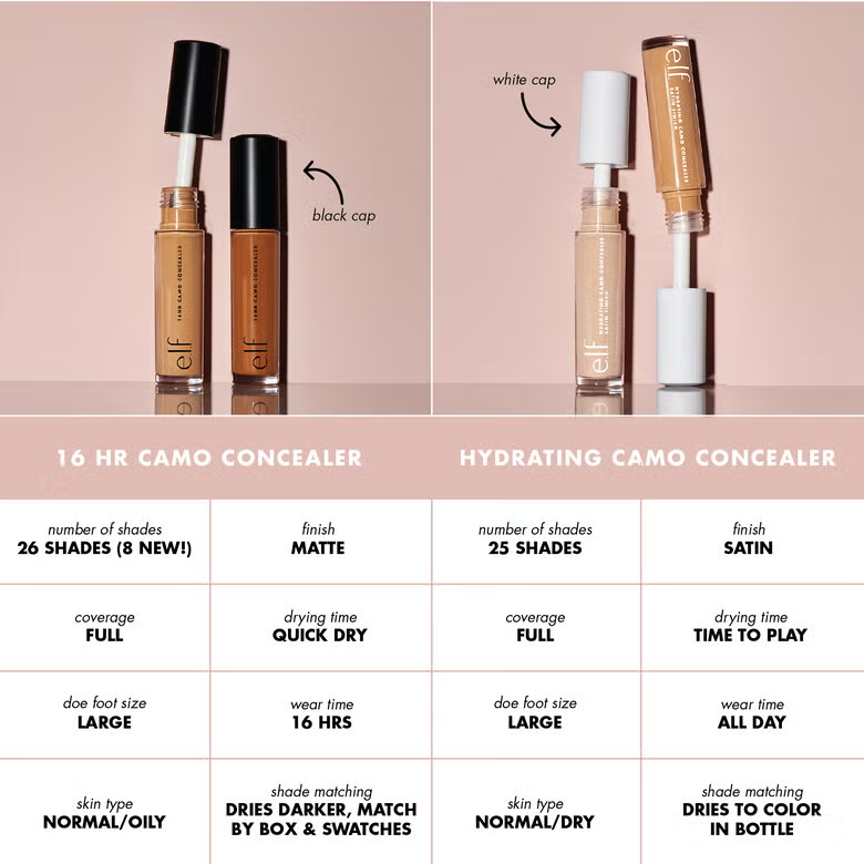 ELF - HYDRATING CAMO CONCEALER