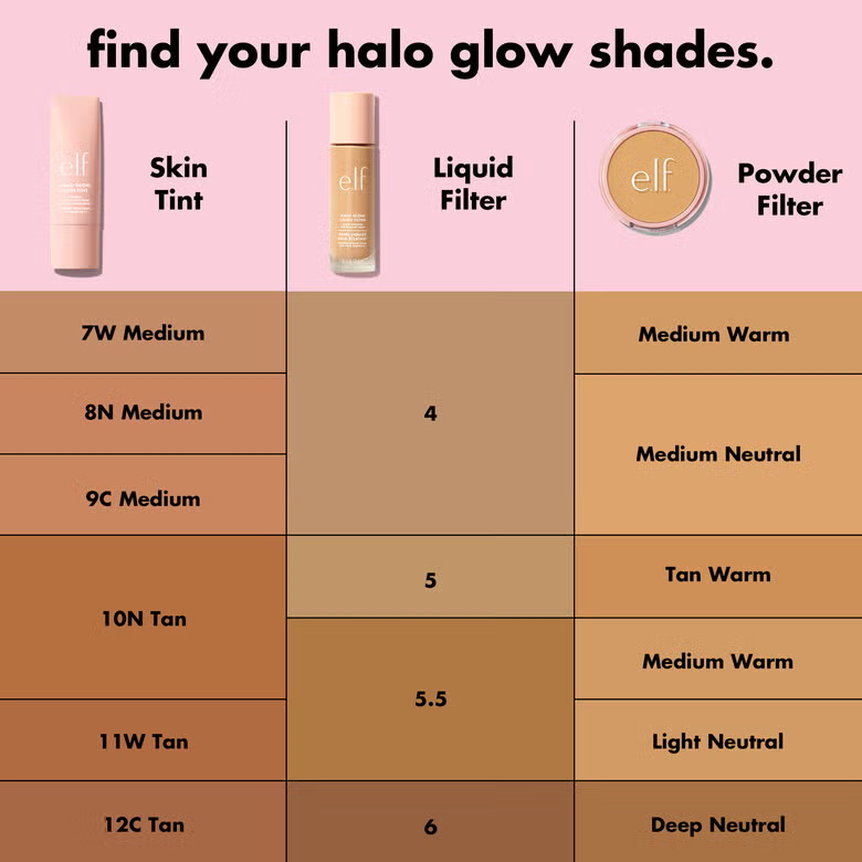 ELF - HALO GLOW POWDER FILTER