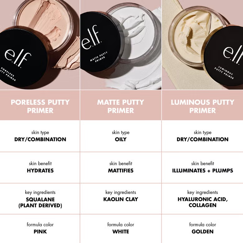 ELF - PUTTY PRIMER TRIO