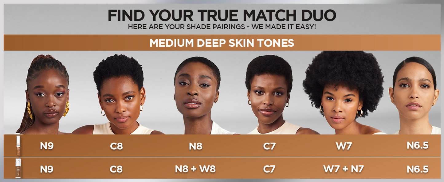 LOREAL - TRUE MATCH RADIANT SERUM CONCEALER