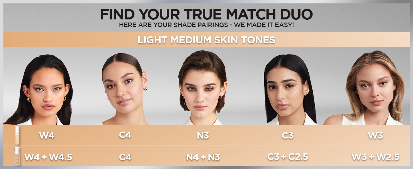 LOREAL - TRUE MATCH RADIANT SERUM CONCEALER