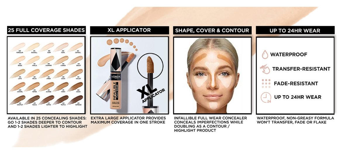 LOREAL - INFAILLIBLE FULL WEAR WATERPROOF CONCEALER UP TO 24 FULL COVERAGE