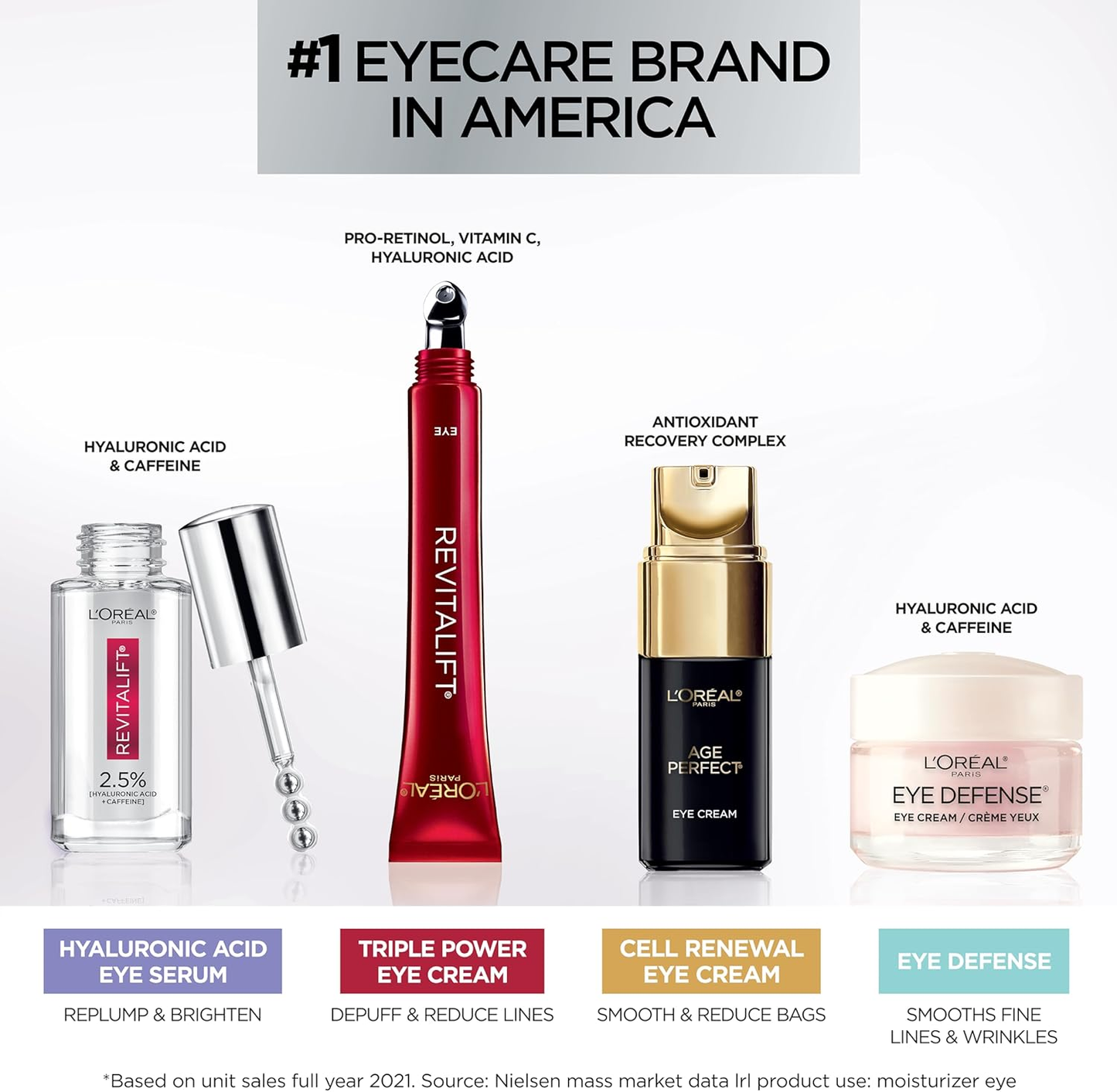LOREAL - REVITALIFT TRIPLE POWER EYE TREATMENT (CREMA CONTRNO DE OJOS)