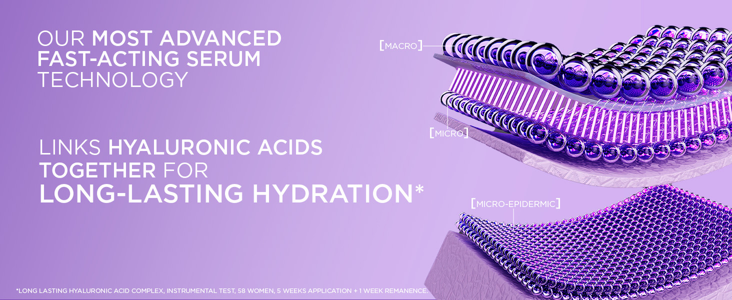 LOREAL - REVITALIFT 2.5% HYALURONIC + CAFFEINE EYE SERUM