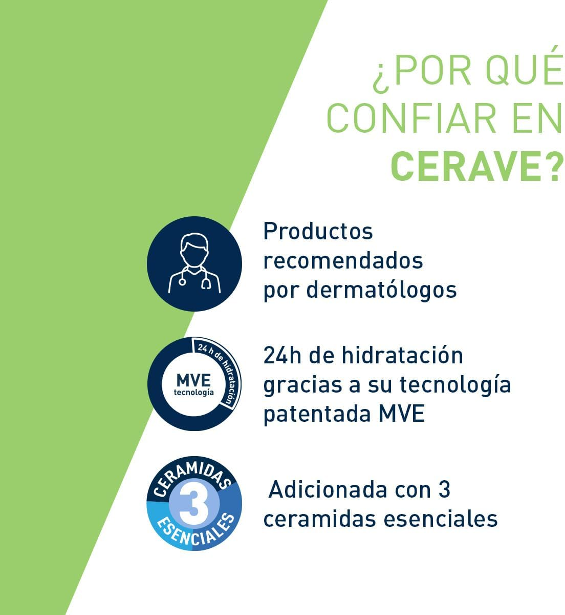 CERAVE - FACIAL CLEANSER 473ML