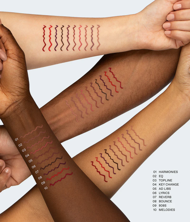 R.E.M. BEAUTY - AT THE BORDERLINE LIP LINER PENCIL