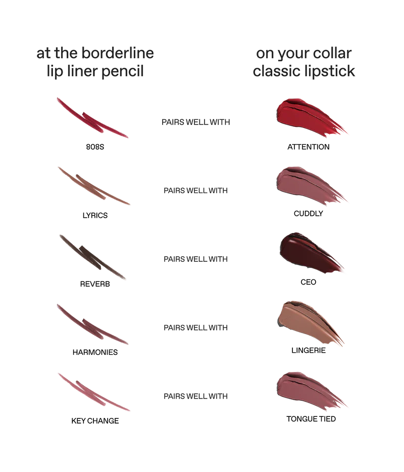 R.E.M. BEAUTY - AT THE BORDERLINE LIP LINER PENCIL