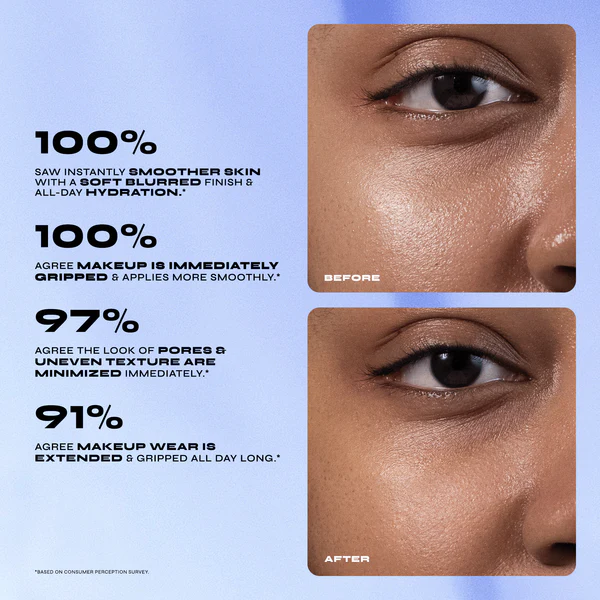 MILANI - CONCEAL + PERFECT BLUR OUT SMOOTHING PRIMER