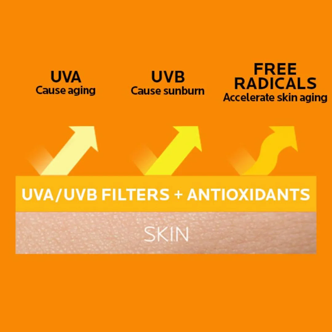 LA ROCHE-POSAY - ANTHELIOS MELT IN MILK SUNSCREEN 60SPF BODY & FACE