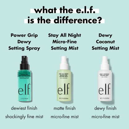 ELF - POWER GRIP DEWY SETTING SPRAY