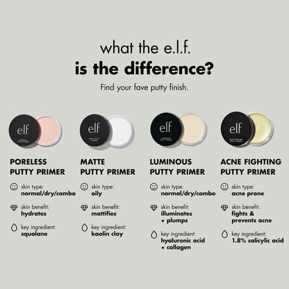 ELF - PORELESS PUTTY PRIMER
