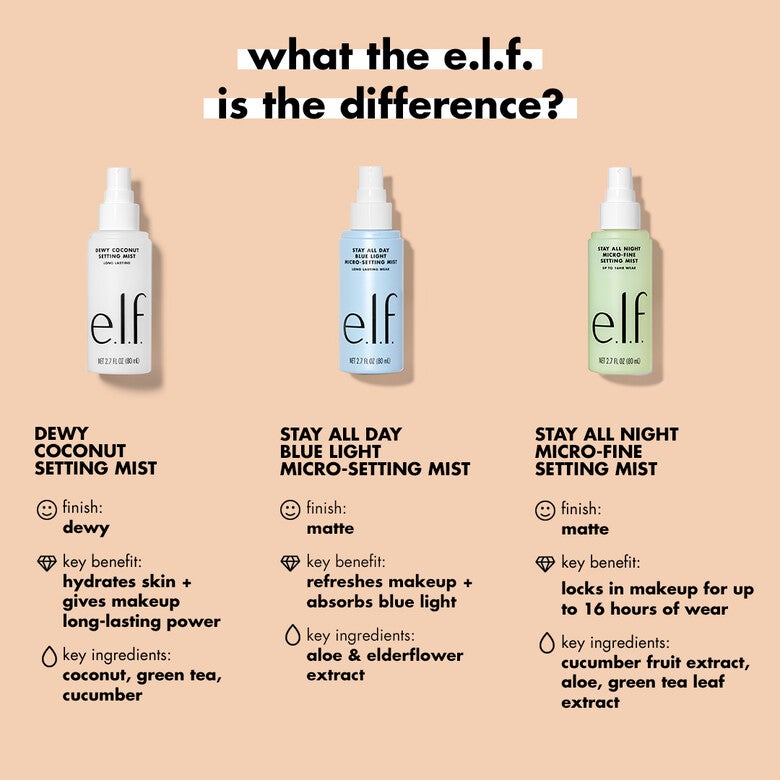 ELF - DEWY COCONUT SETTING MIST