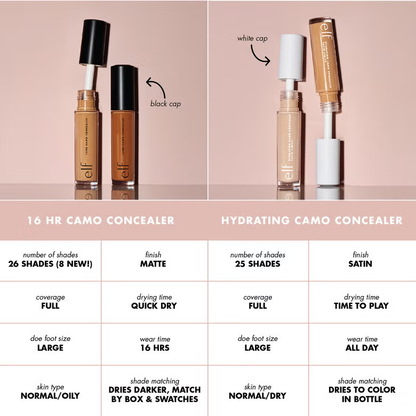 ELF - HYDRATING CAMO CONCEALER