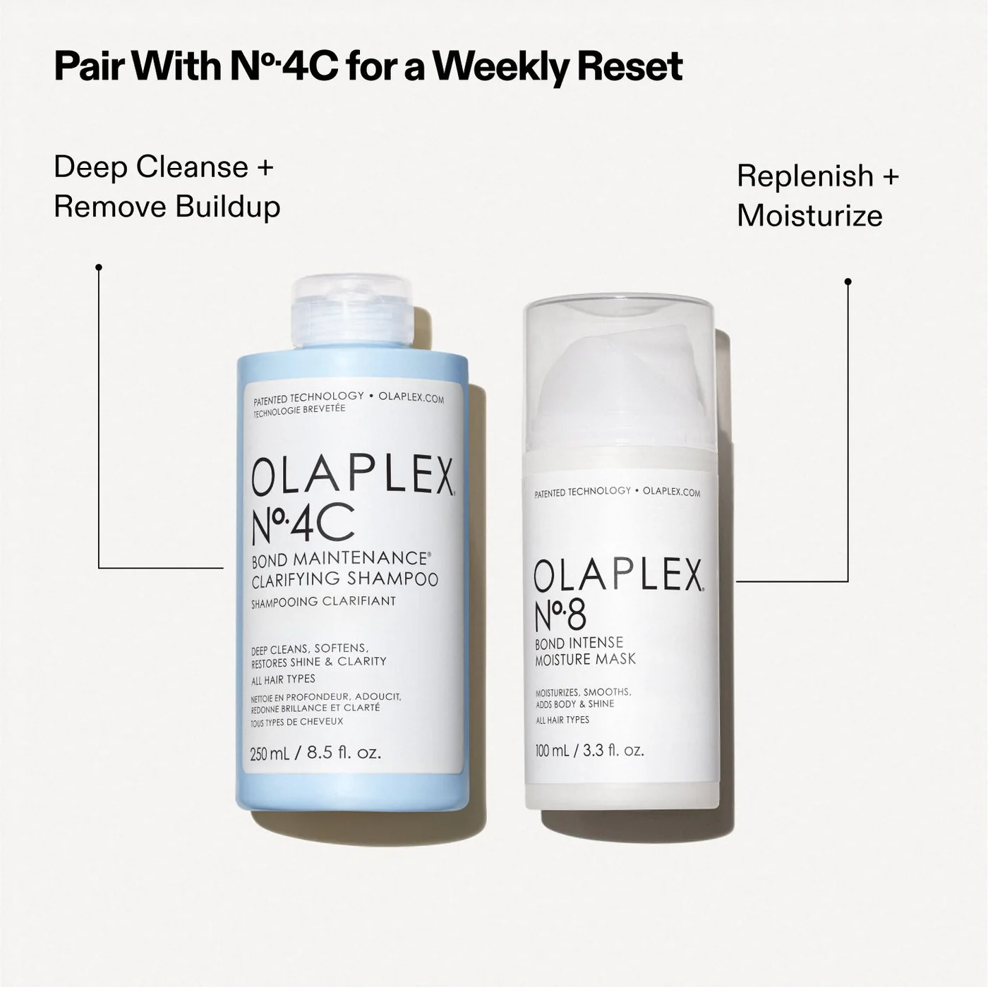 OLAPLEX - OLAPLEX N.8 BOND INTENSE MOISTURE MASK