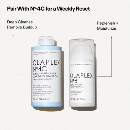 OLAPLEX - OLAPLEX N.8 BOND INTENSE MOISTURE MASK