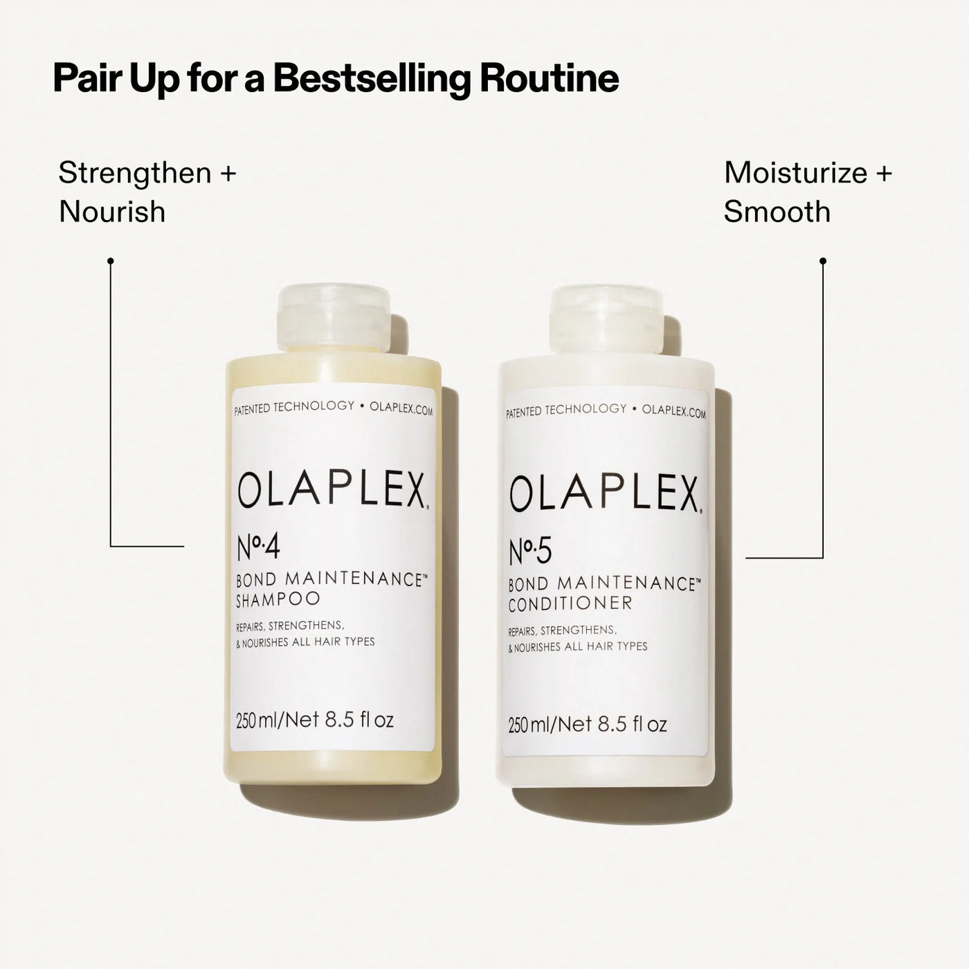 OLAPLEX - OLAPLEX N.5 BOND MAINTENANCE CONDITIONER