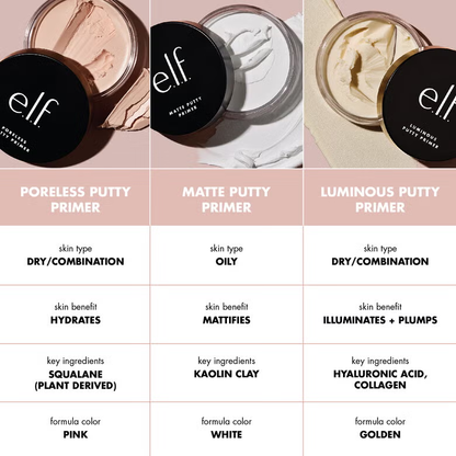 ELF - PUTTY PRIMER TRIO