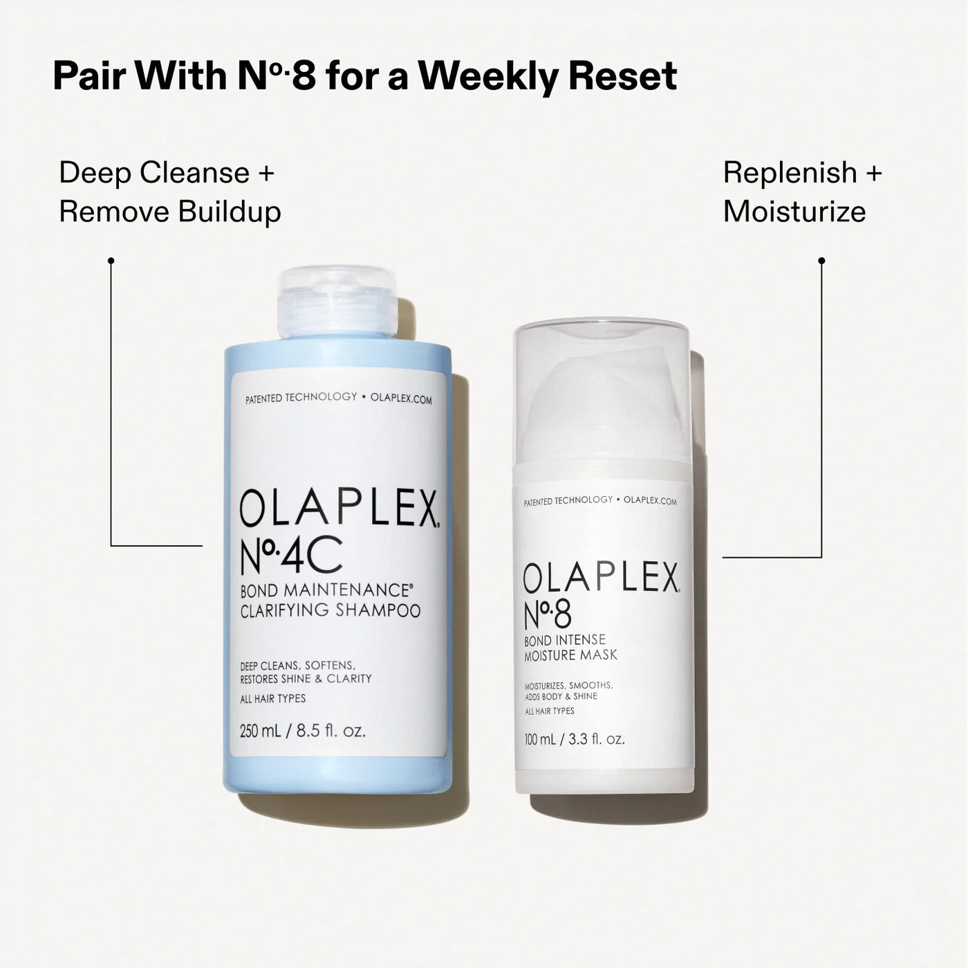 OLAPLEX - OLAPLEX N.4C BOND MAINTENANCE CLARIFYING SHAMPOO