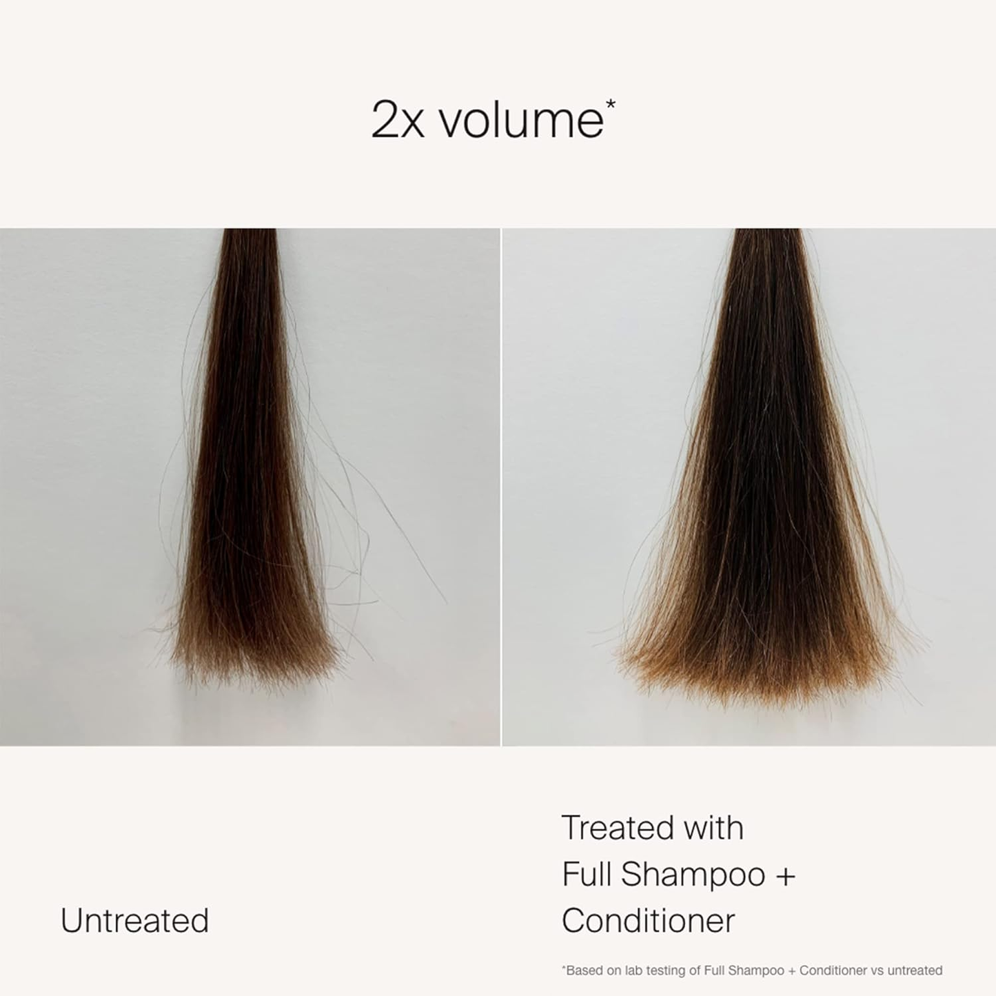 LIVING PROOF - FULL CONDITIONER