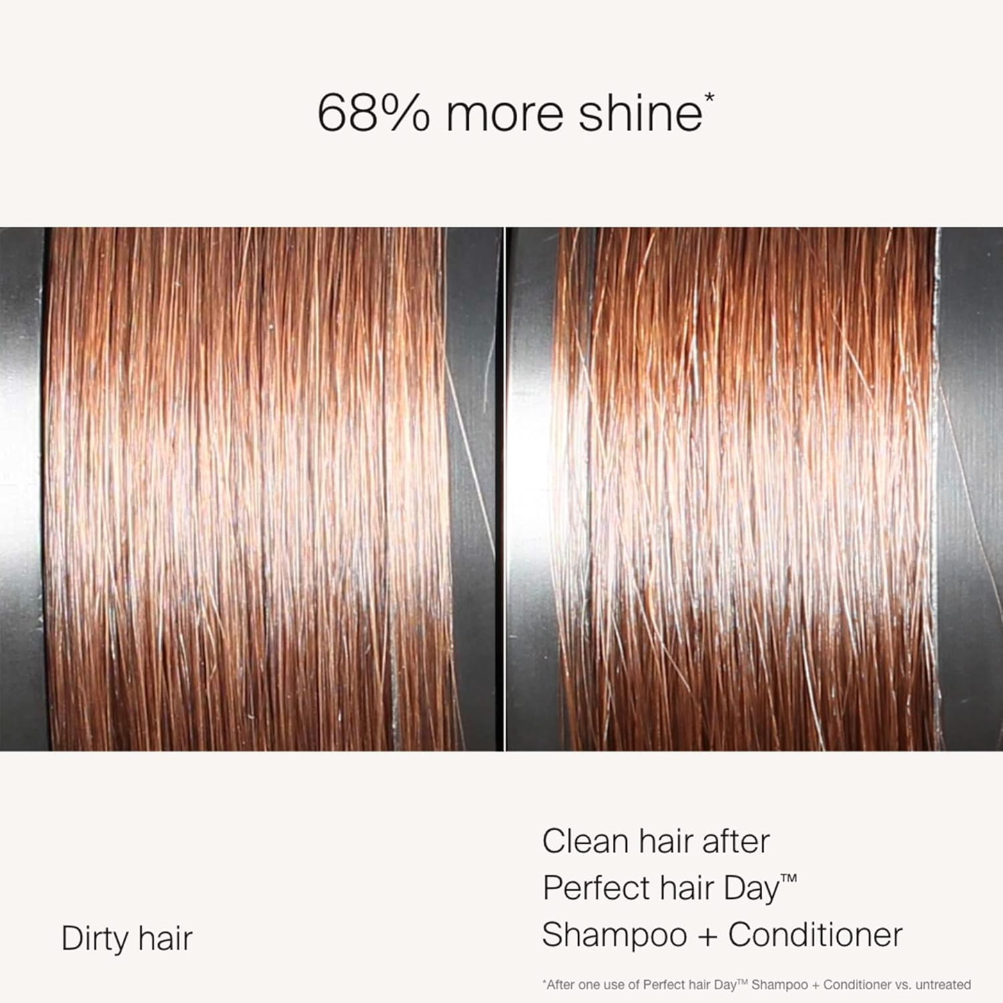 LIVING PROOF - PERFECT HAIR DAY SHAMPOO