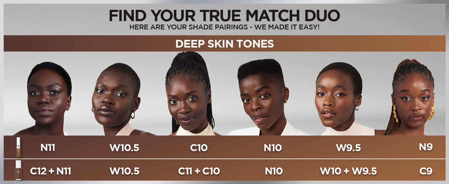 LOREAL - TRUE MATCH RADIANT SERUM CONCEALER