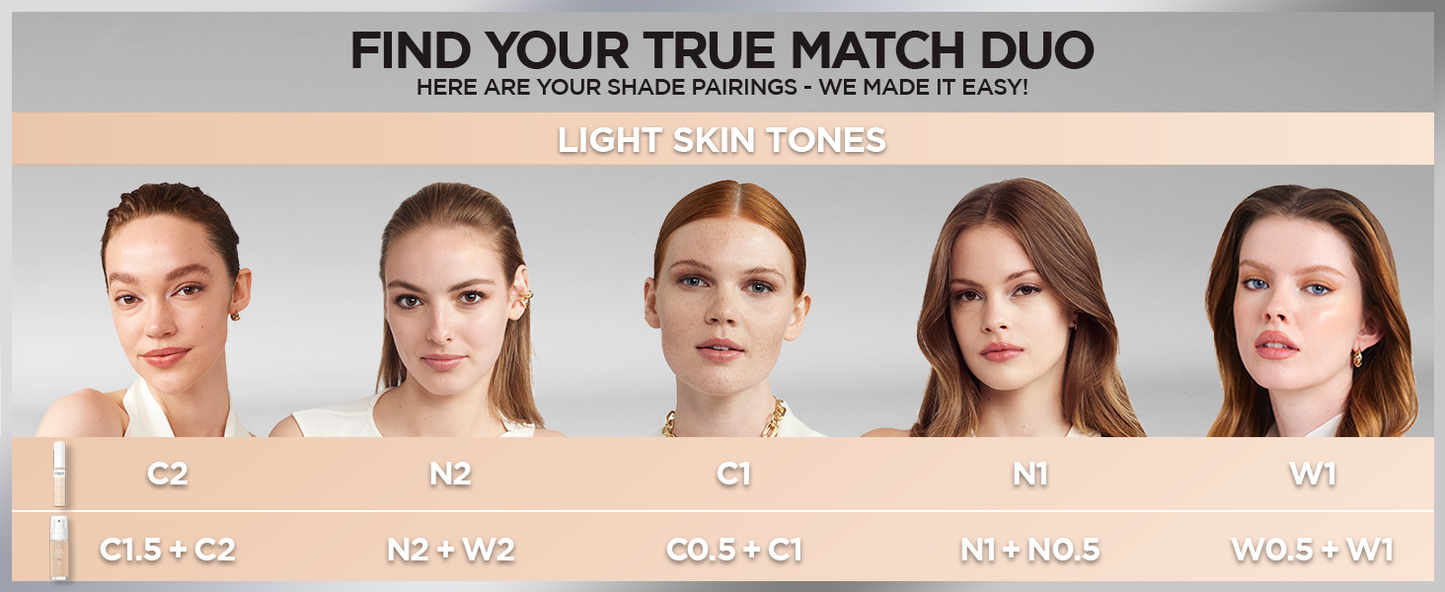 LOREAL - TRUE MATCH RADIANT SERUM CONCEALER