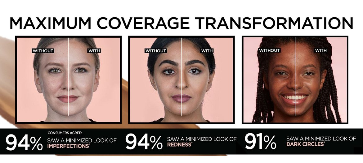 LOREAL - INFAILLIBLE FULL WEAR WATERPROOF CONCEALER UP TO 24 FULL COVERAGE