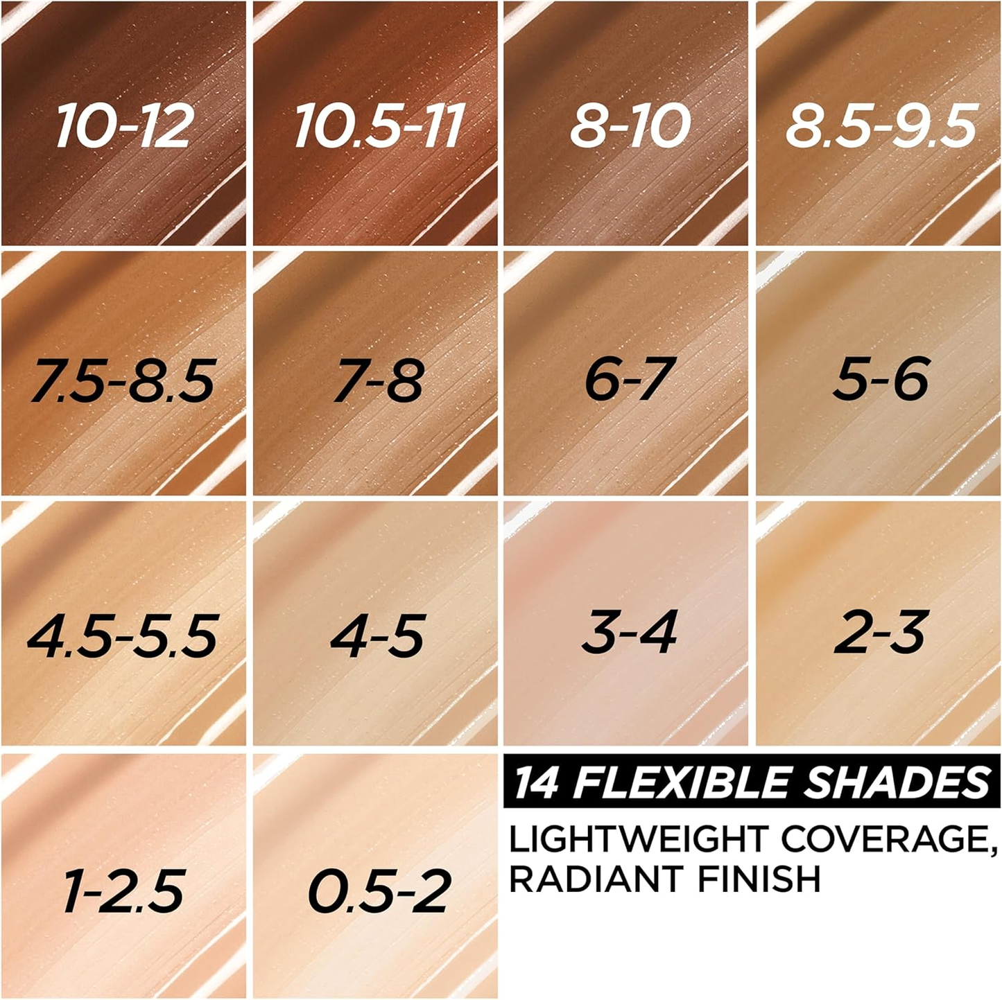 LOREAL - TRUE MATCH NUDE TINTED SERUM FOUNDATION