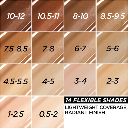 LOREAL - TRUE MATCH NUDE TINTED SERUM FOUNDATION