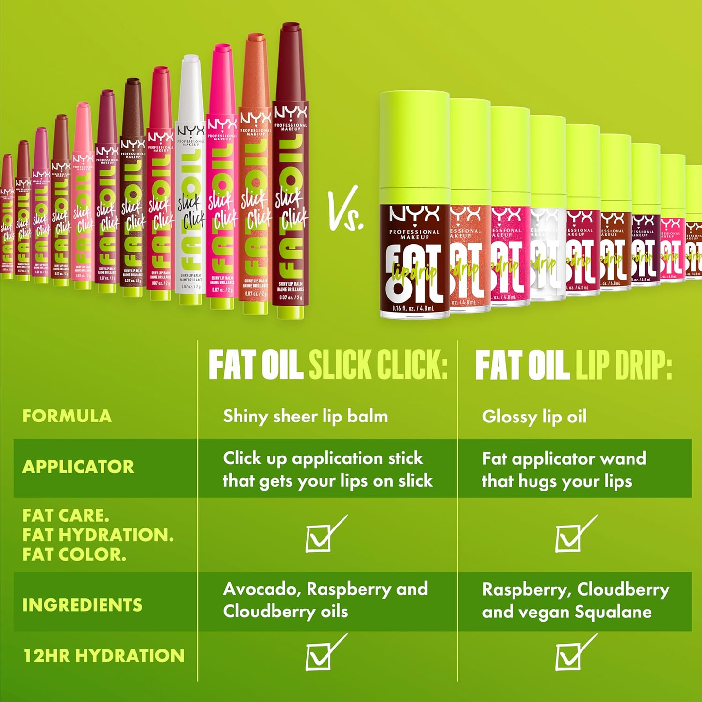 NYX - FAT OIL SLICK ClLICK