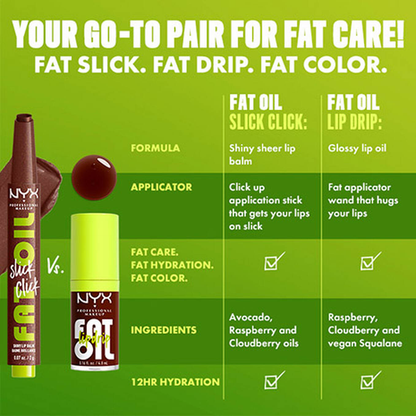 NYX - FAT OIL SLICK ClLICK