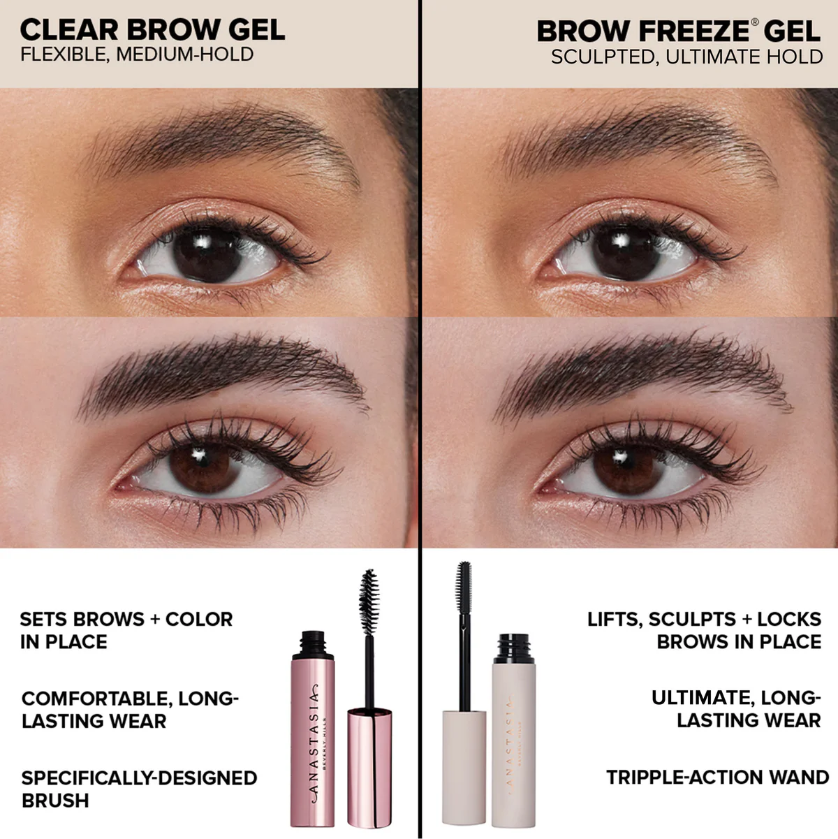 ANASTASIA BEVERLY HILLS - CLEAR BROW GEL