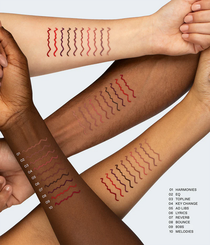 R.E.M. BEAUTY - AT THE BORDERLINE LIP LINER PENCIL