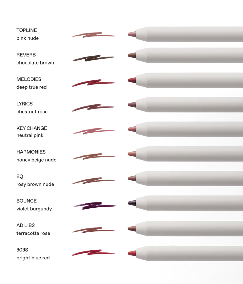 R.E.M. BEAUTY - AT THE BORDERLINE LIP LINER PENCIL