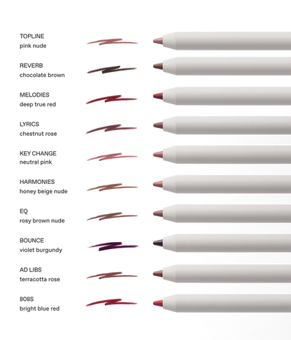 R.E.M. BEAUTY - AT THE BORDERLINE LIP LINER PENCIL