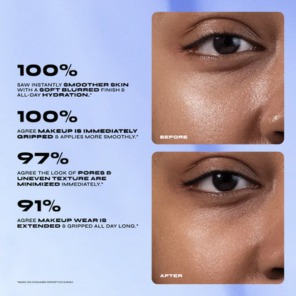 MILANI - CONCEAL + PERFECT BLUR OUT SMOOTHING PRIMER