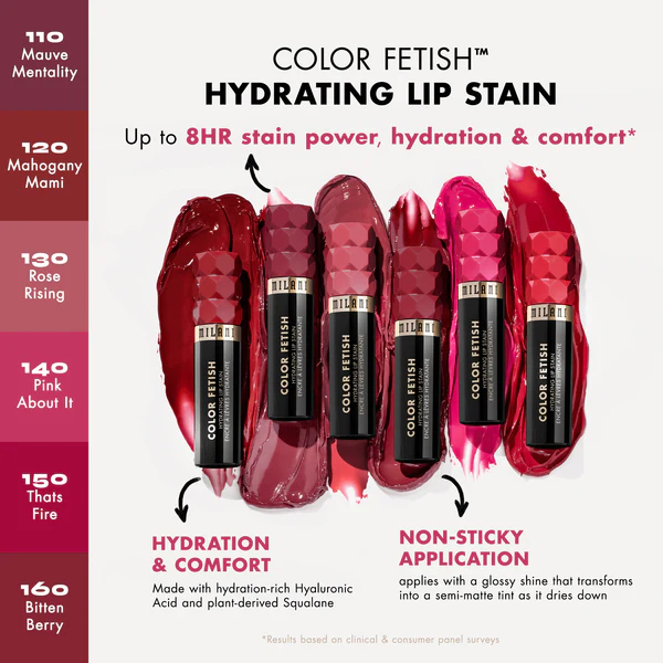 MILANI - COLOR FETISH HYDRATING LIP STAIN