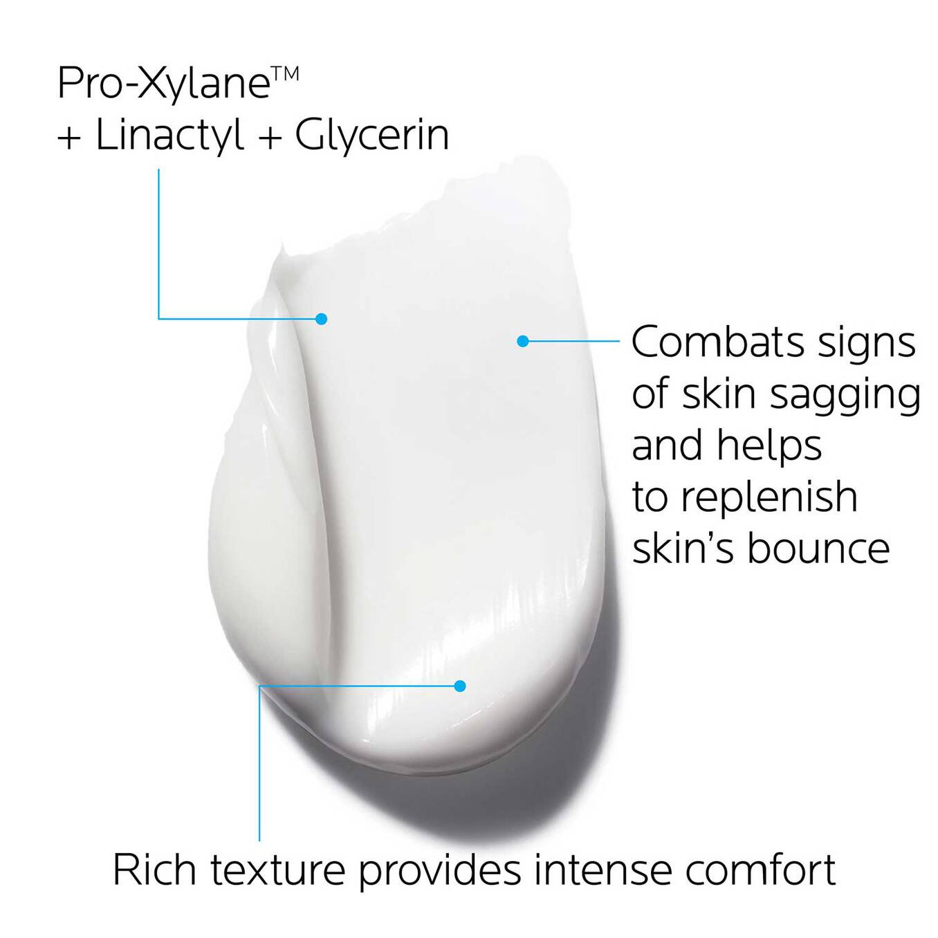 LA ROCHE-POSAY - SUBSTIANE RICHE VISIBLE DENSITY AND VOLUME REPLENISHING CARE