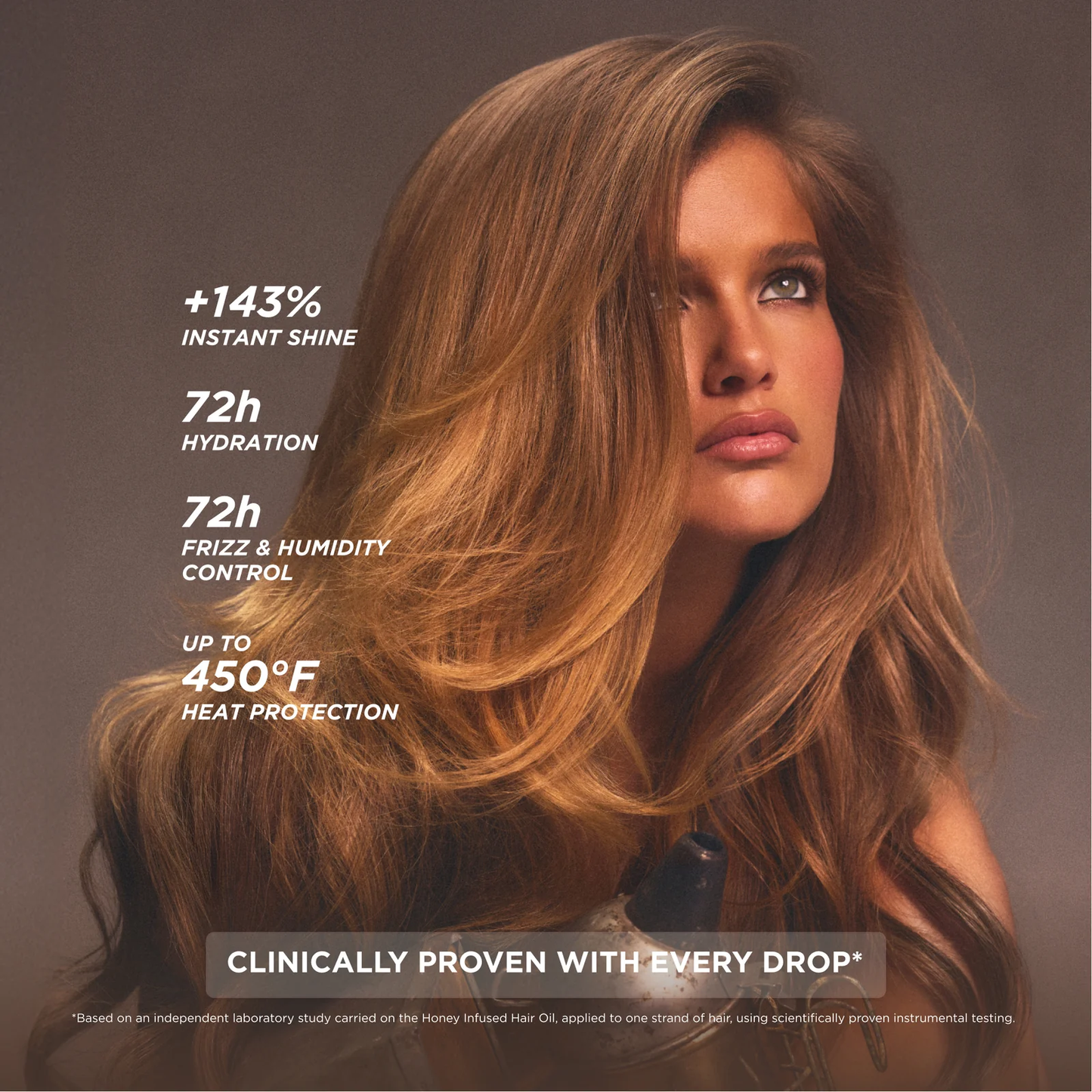 GISOU - HONEY INFUSED HAIR OIL