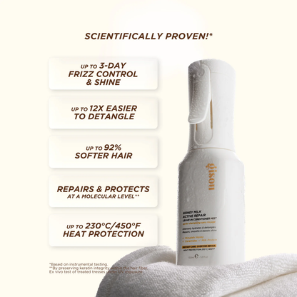 GISOU - HONEY MILK ACTIVE REPAIR LEAVE-IN CONDITIONER MIST