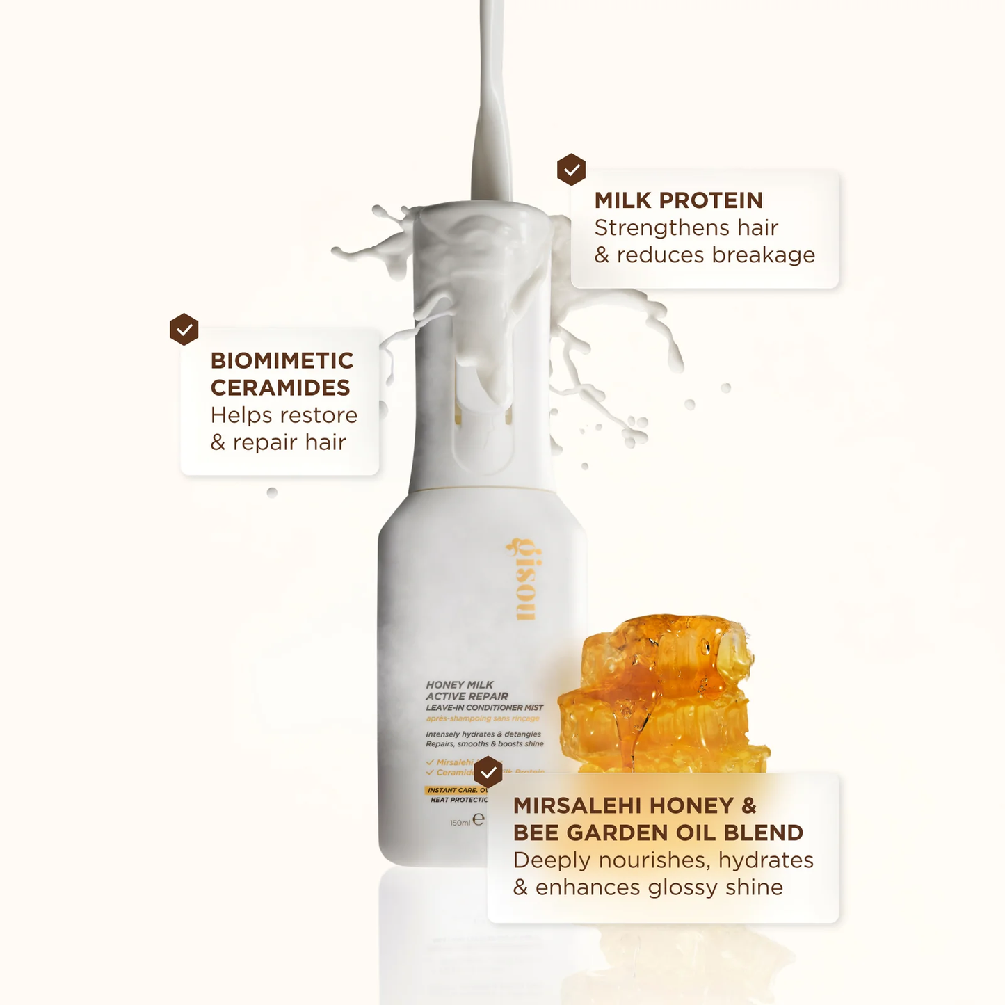 GISOU - HONEY MILK ACTIVE REPAIR LEAVE-IN CONDITIONER MIST