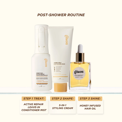 GISOU - HONEY MILK ACTIVE REPAIR LEAVE-IN CONDITIONER MIST